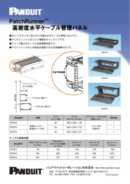 高密度水平ケーブル管理パネル - パンドウイットコーポレーション日本支社