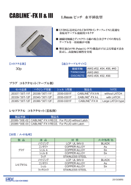 CABLINE®-FX ll & lll 1.0mm ピッチ 水平挿抜型 30p