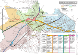 広域幹線道路事業の進捗状況について