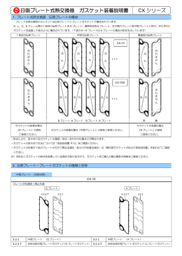 日阪プレート式熱交換器 ガスケット装着説明書 CX シリーズ