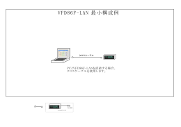 VFD86F-LAN 最小構成例