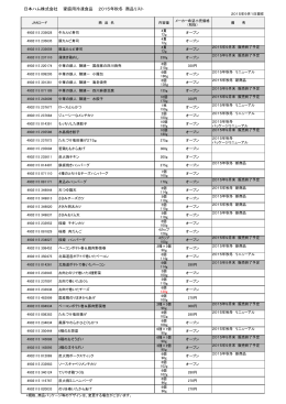 日本ハム株式会社 家庭用冷凍食品 2015年秋冬 商品リスト