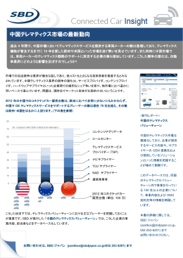 中国のテレマティクスバリューチェーン