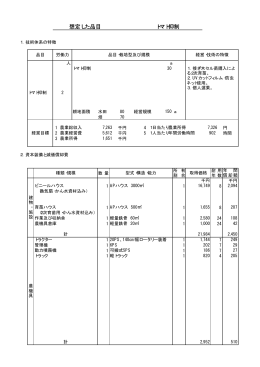 想定した品目 トマト抑制