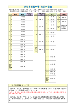 浜松市営駐車場 利用料金表