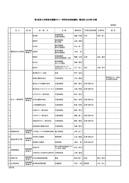第2回西三河南部交通圏タクシー準特定地域協議会 構成員（出欠席）名簿