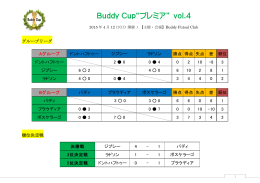 Buddy Cup“プレミア” vol.4