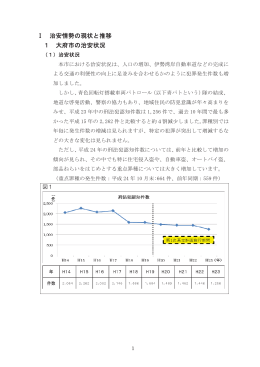 Ⅰ 治安情勢の現状と推移 1 大府市の治安状況