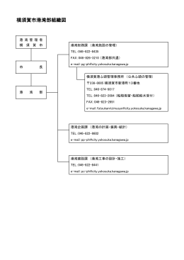 横須賀市港湾部組織図（PDF：45KB）