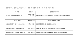 外国人留学生 奈良地域交流バスツアー概要（毎回募集 全4回 1泊2日1