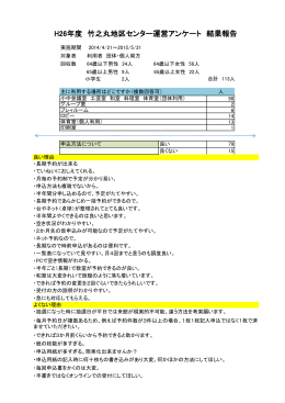 H26年度 竹之丸地区センター運営アンケート 結果報告