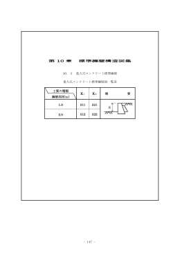 （第10章「重力式コンクリート標準擁壁」）（PDF形式：412KB）