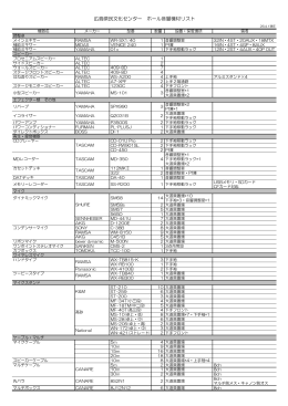 広島県民文化センター ホール音響機材リスト