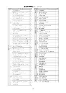 認定留学実績（PDF：590KB） - 京都外国語大学・京都外国語短期大学