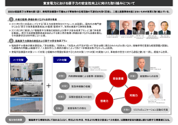 東京電力における原子力の安全性向上に向けた取り組みについて（PDF