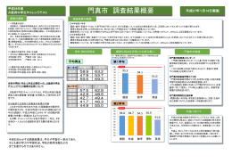 平成26年度大阪府中学生チャレンジテストの結果概要（門真市）（PDF