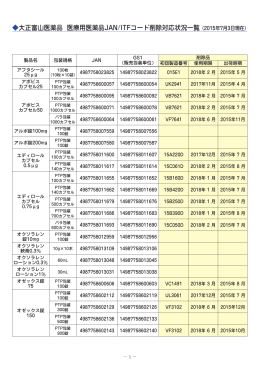 大正富山医薬品 医療用医薬品JAN/ITFコード削除対応状況一覧（2015