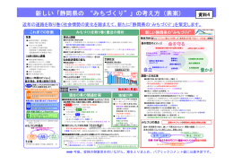 静岡県のみちづくり取組み（PDF：390KB）