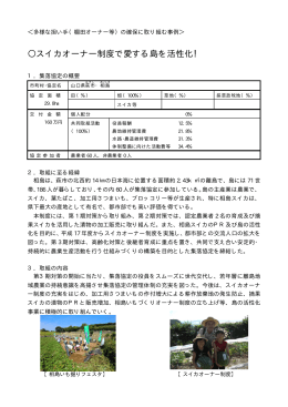 萩市・相島 スイカオーナー制度で愛する島を活性化！(22) (PDF