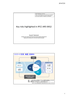 Key risks highlighted in IPCC-AR5-WG2