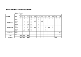 平成27年度試合スケジュール (nishiitai01-PC の競合コピー 2015-07-25)