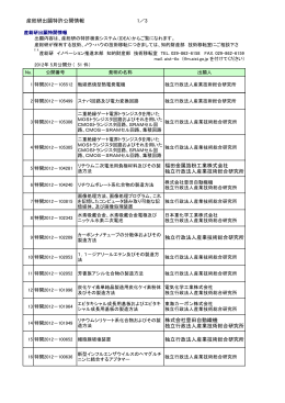 産総研出願特許公開情報 1／3 福田金属箔粉工業株式会社 独立行政
