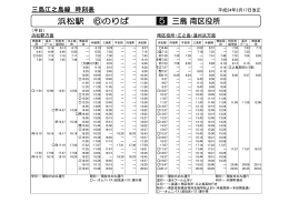 三島江之島線 時刻表