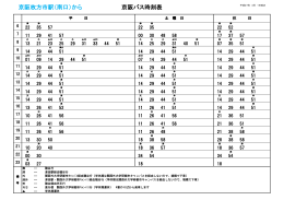京阪枚方市駅（南口）から 京阪バス時刻表