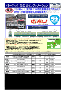 「京阪電車大津線700形2次車「けいおん!」ラッピング2両セット」
