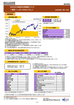 ＜愛称：ニッポンのおもてなし＞ DIAM日本経済成長戦略ファンド