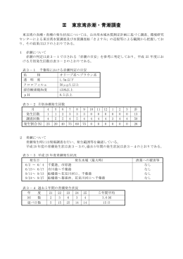 東京湾赤潮・青潮調査（PDF：52KB）