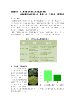 てん茶の茎を利用した加工食品の開発（PDF：340KB）