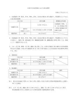 木津川市水道事業における発注標準 平成27年4月1日 1．水道施設