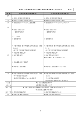 平成27年度国の施策及び予算に対する重点要望スケジュール 資料3