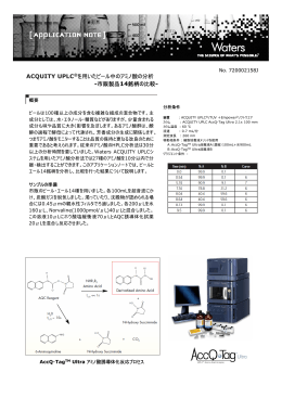 ACQUITY UPLC®を用いたビール中のアミノ酸の分析 -市販