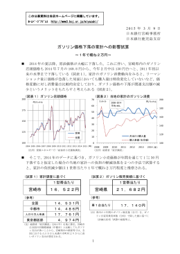 ガソリン価格下落の家計への影響試算～1年で概ね2万円