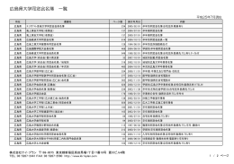 広島県大学同窓会名簿 一覧 - 名簿の販売、買取は名簿業者 株式会社
