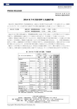 2014年7-9月期 GDP 1次速報予測