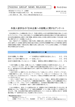 外国人留学生の「日本企業への就職」に関するアンケート