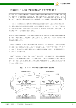 イールドカーブ変化は株価リターンを予測できるか？