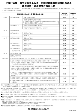 平成27年度 再生可能エネルギーの固定価格買取制度における調達価格