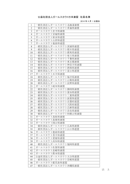 公益社団法人ガールスカウト日本連盟 社員名簿 以 上