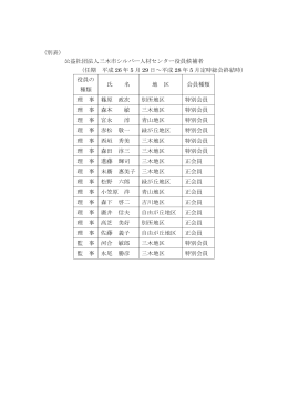 （別表） 公益社団法人三木市シルバー人材センター役員候補者 （任期