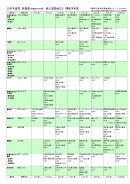 日本共産党 府議選（京都市以外版） 個人演説会など 開催予定表