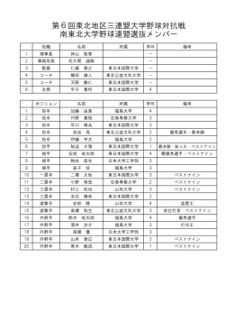 南東北大学野球連盟選抜メンバー