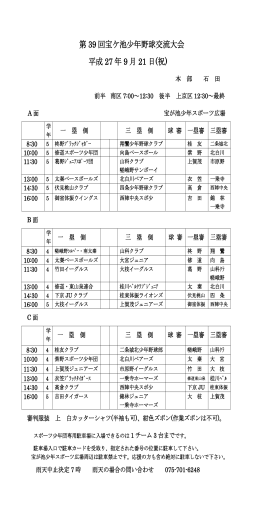 第 39 回宝ケ池少年野球交流大会 平成 27 年 9 月 21 日(祝)