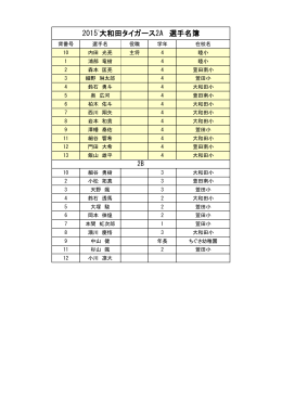 2015`大和田タイガース2A 選手名簿