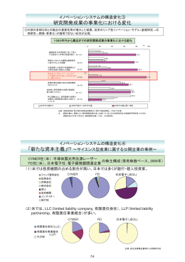 054～058ページ（PDF：406KB）