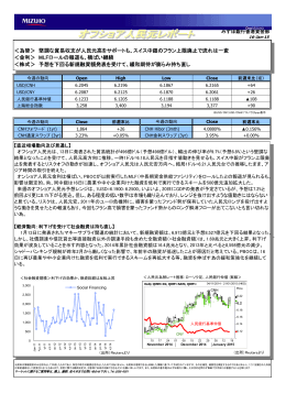 2015年1月16日 オフショア人民元レポート(PDF/148KB)