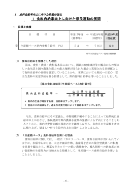 Taro-03 Ⅰ食料自給率向上に向け (PDF : 257KB)
